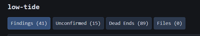 stats